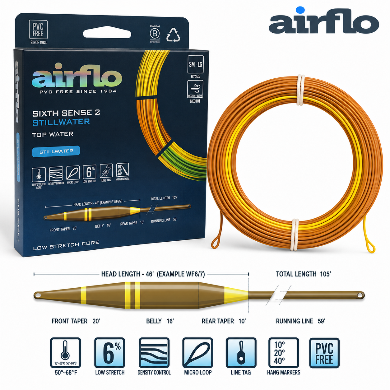 Airflo Sixth Sense 2 Slow Intermediate Fly Fishing Line