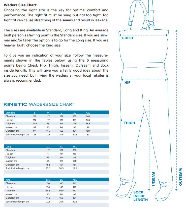 Kinetic X5 Stockingfoot Fishing Chest Waders