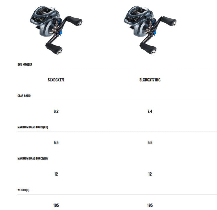 Shimano SLX-DC-XT 71 Baitcasting Fishing Reel - Left Handed