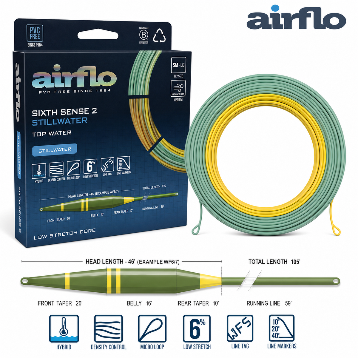 Airflo Sixth Sense 2 Mid Intermediate Fly Fishing Line