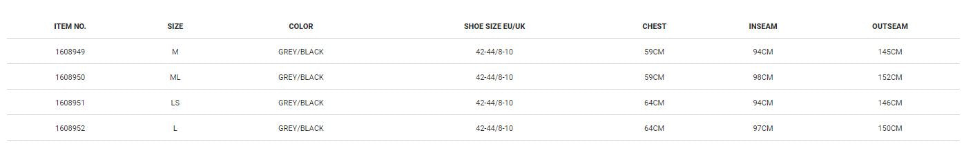 Savage Gear SG8 ZIP Chest Fishing Waders Stockingfoot - Zipped Chest Waders