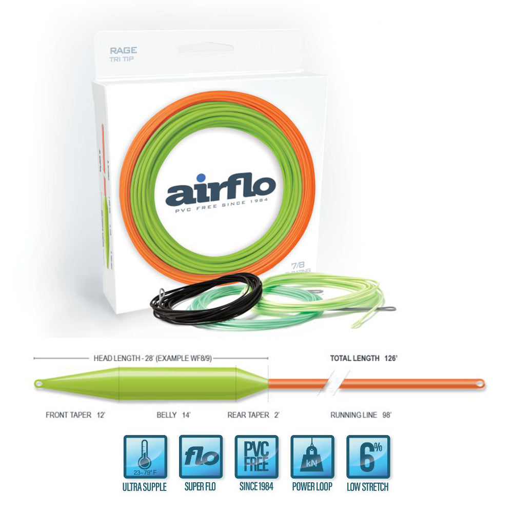 Airflo Rage Intergrated TRI Tip Fly Line Kit