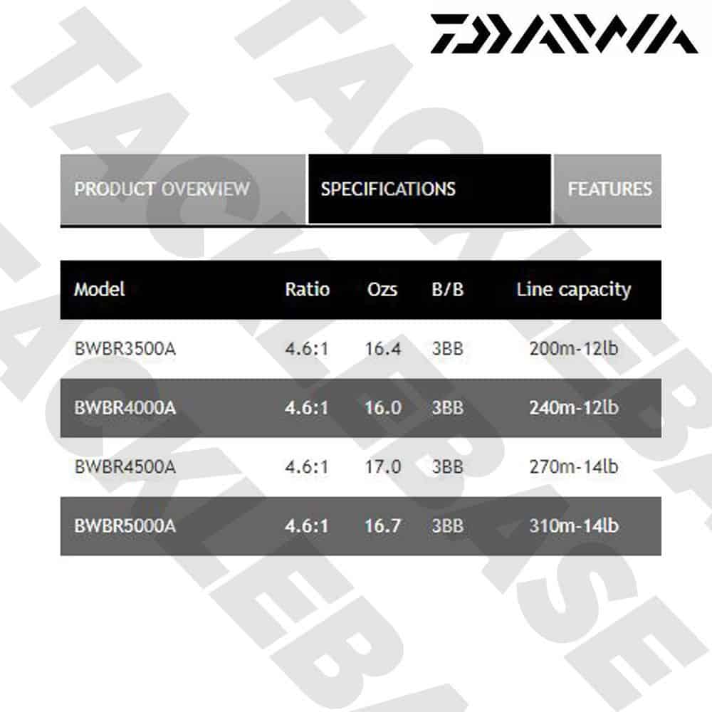daiwa black widow br reels Daiwa Black Widow Br Fishing Reel