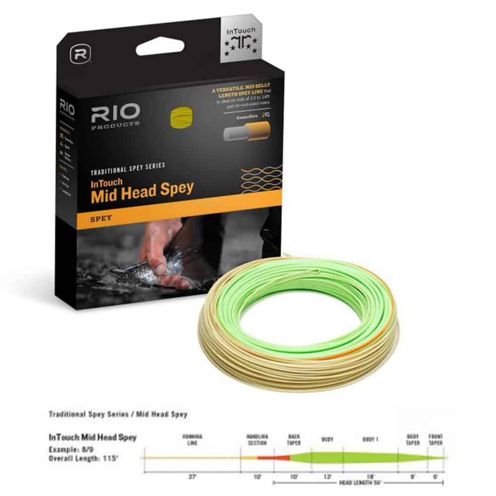 Rio Intouch Mid Head Spey Salmon Fly Line