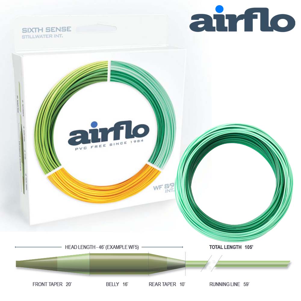 Airflo Sixth Sense Fast Float/Int Mini Clear Tip Fly Line